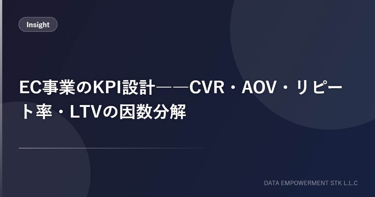 EC事業のKPI設計：CVR・AOV・リピート率・LTVの因数分解